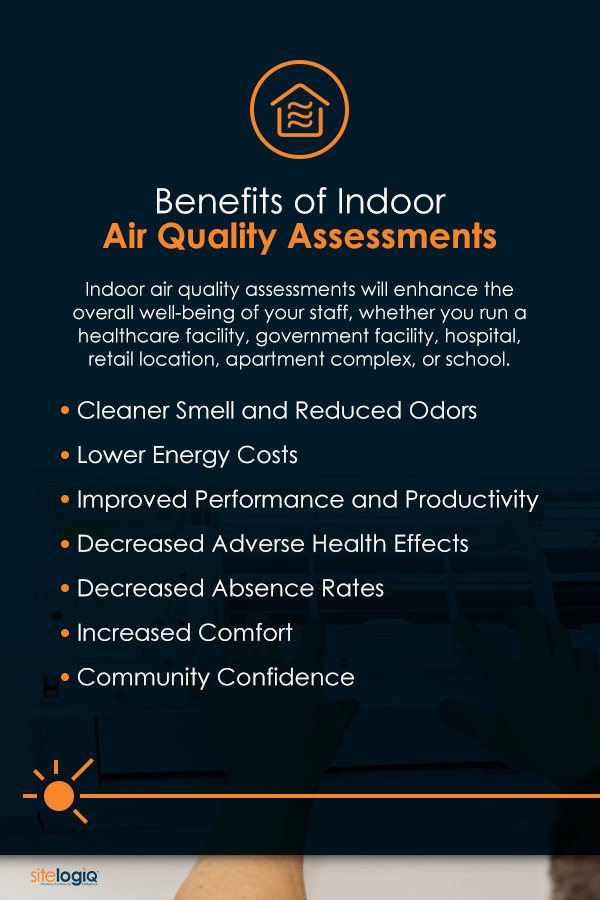 Indoor Air Quality - What You Need To Know