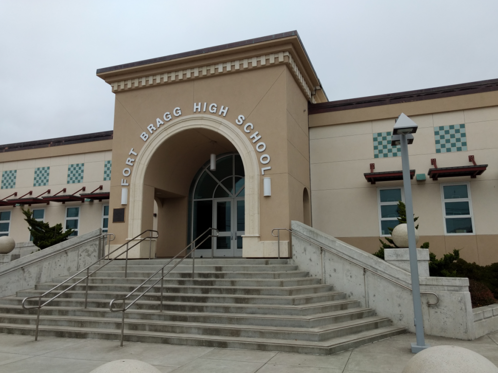 Fort Bragg Unified School District SitelogIQ