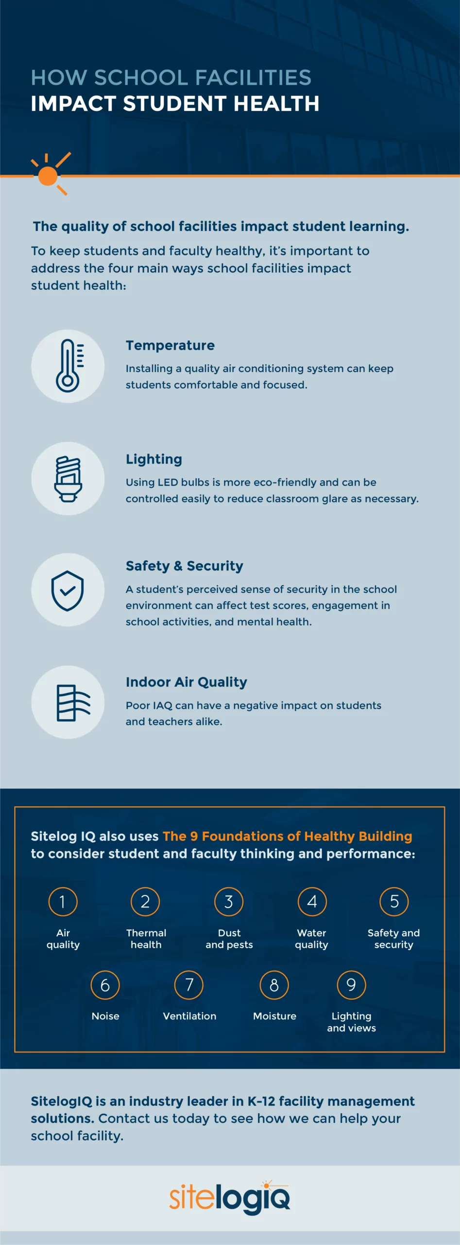 improving school facilities essay