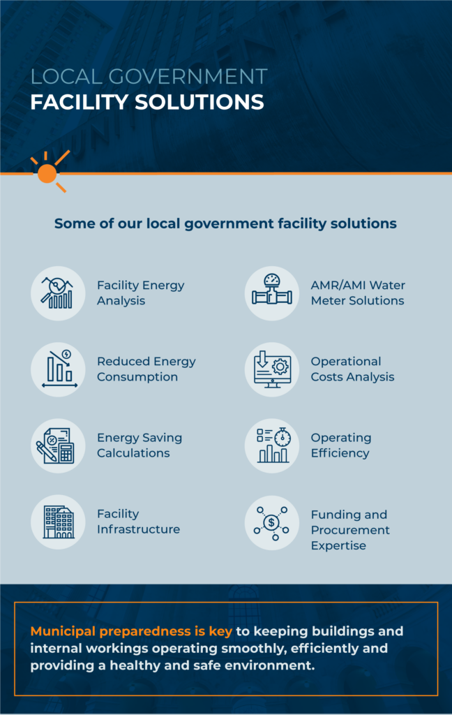 Municipal Facility Management