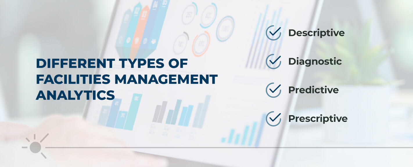 Different Types of Facilities Management Analytics