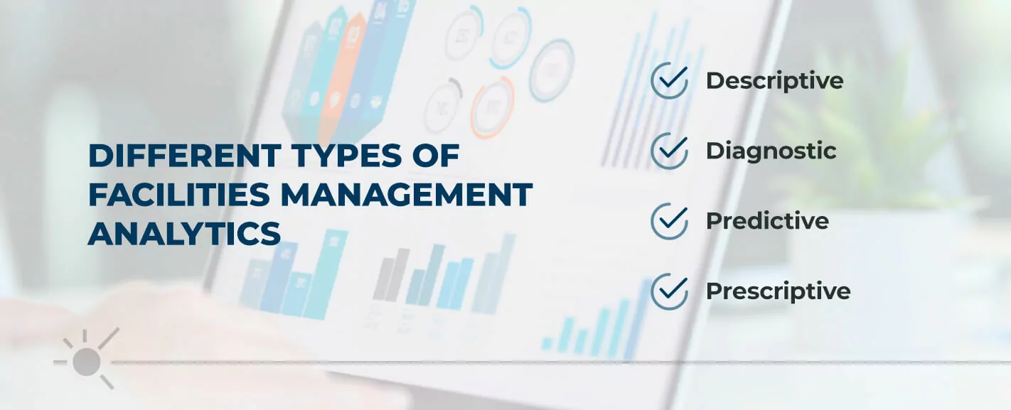 Different Types of Facilities Management Analytics