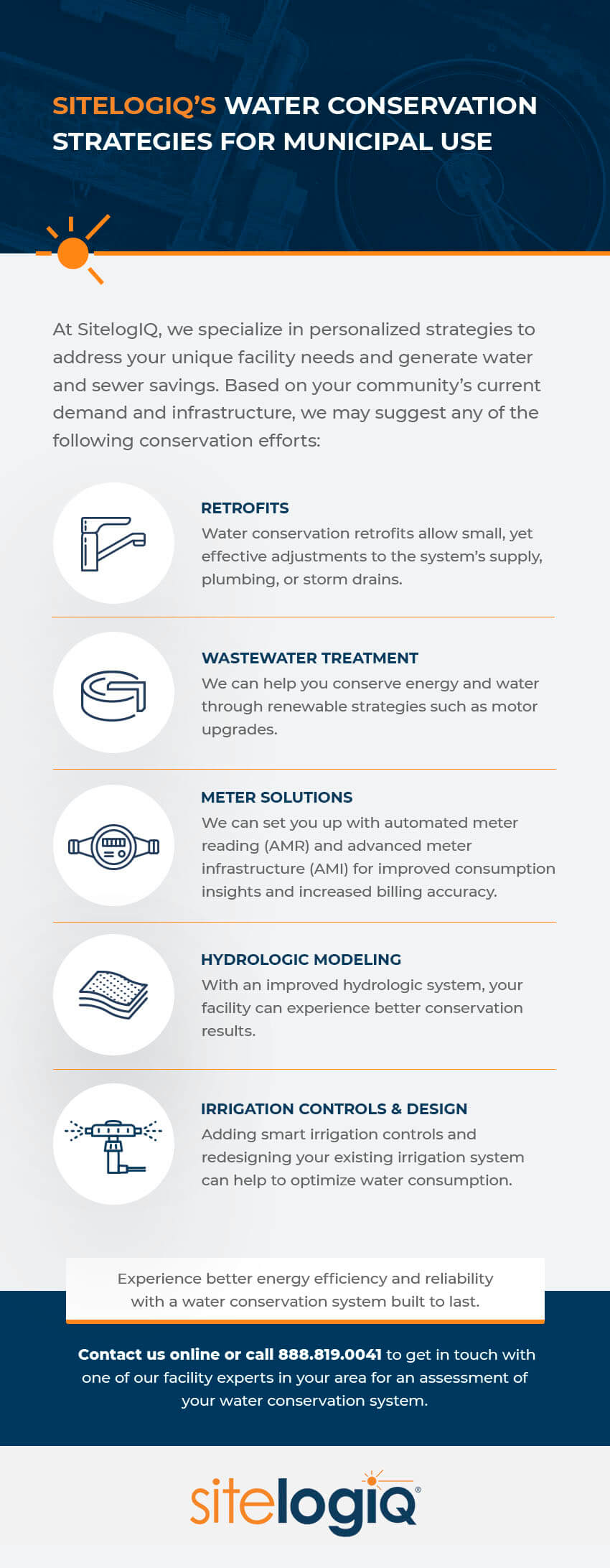 Municipal Water Conservation micrographic