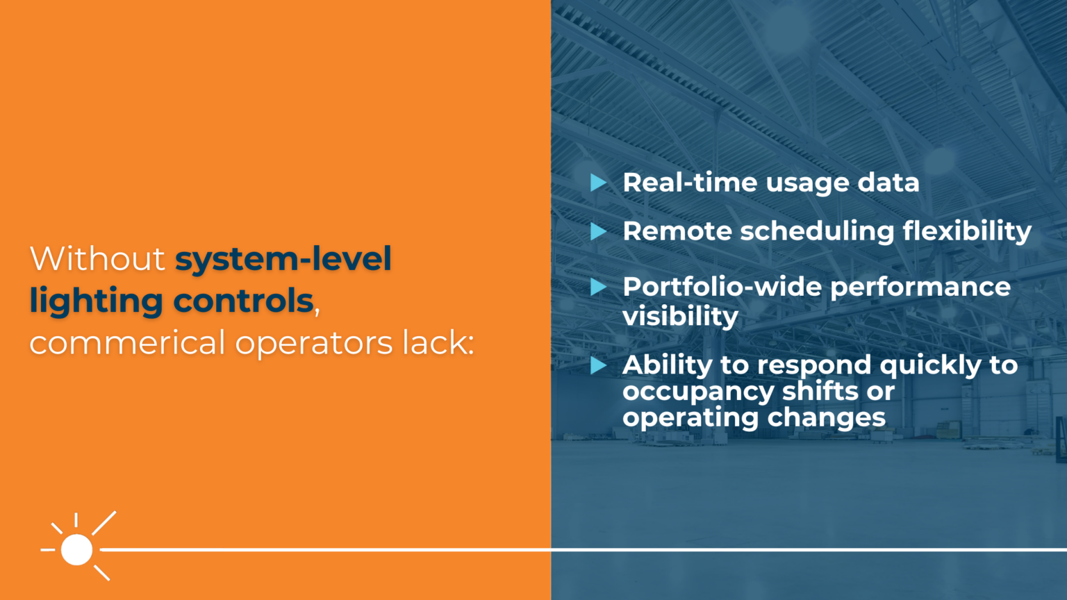 6 Reasons to Revisit LED Lighting in Commercial Buildings | SitelogIQ