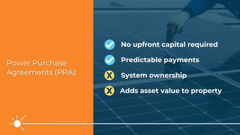 A graphic outlining Power Purchase Agreements (PPA) requirements for solar and other renewable energy financing solutions